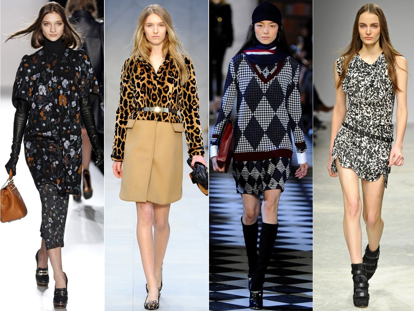 Мода зима основные тенденции женской одежды