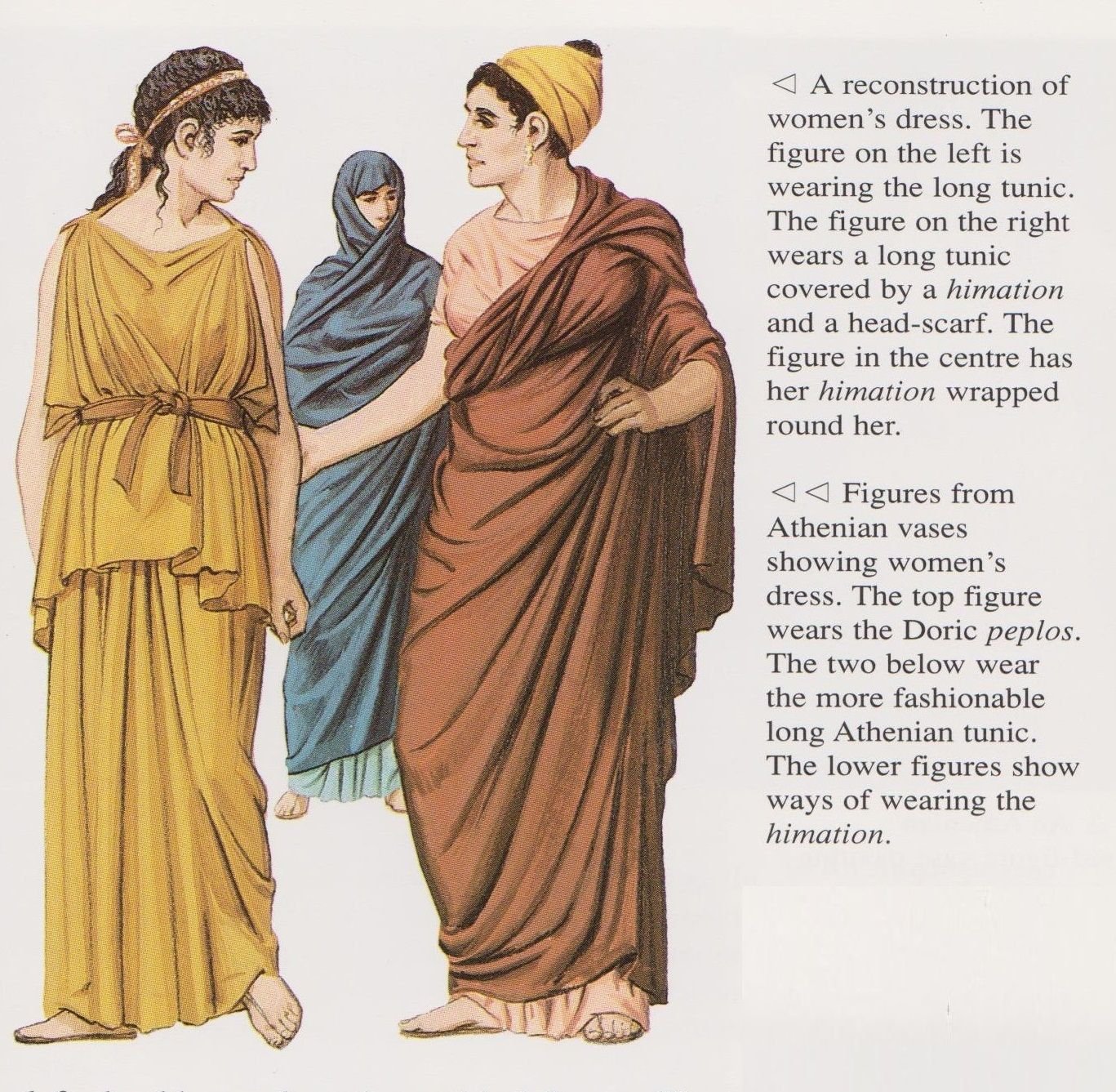 мода в древней греции