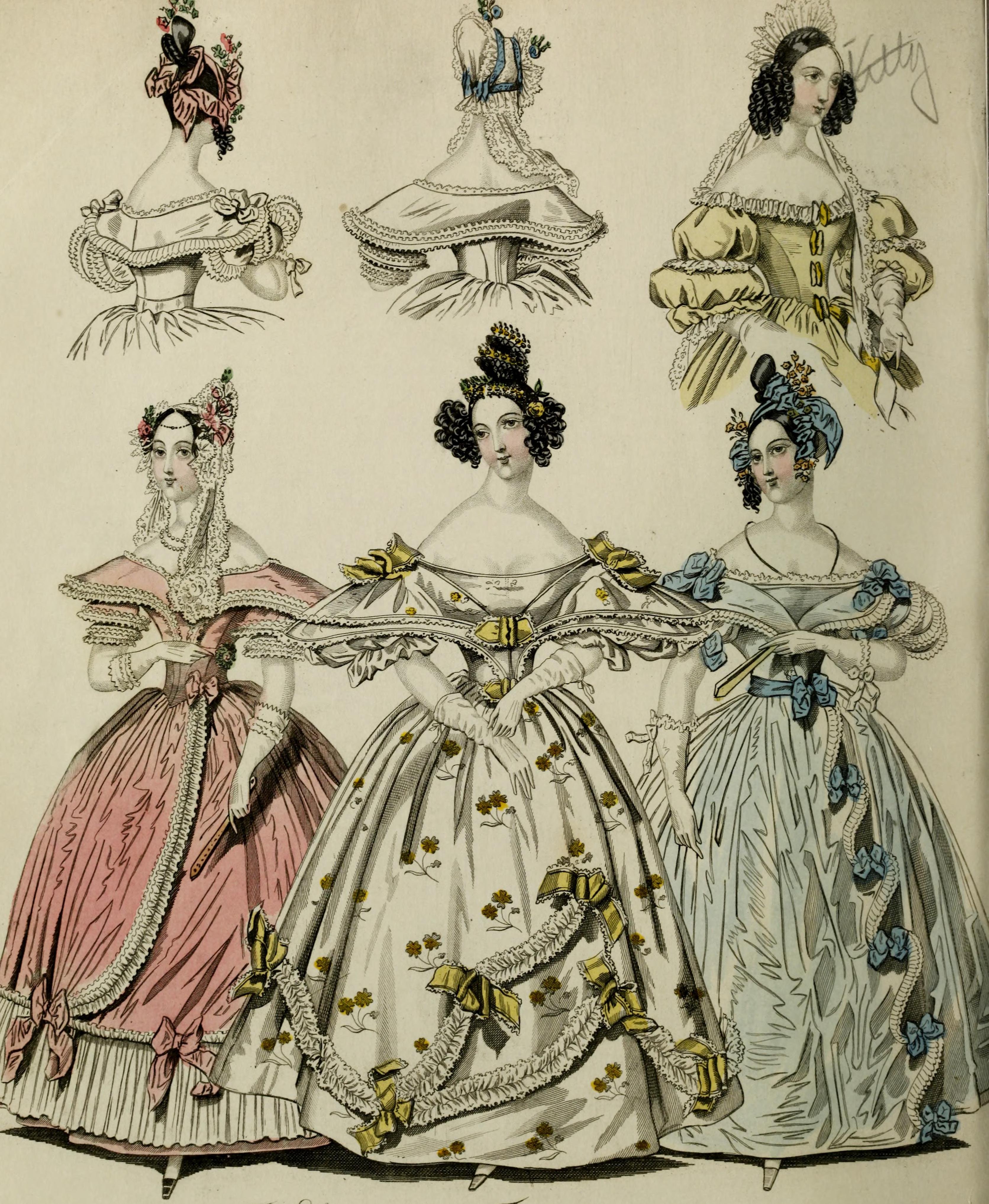 Период бидермейер мода 19 века