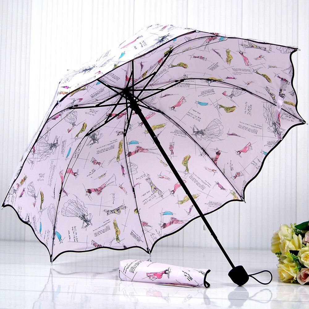 Какие зонтики лучше. Зонты женские на валберис. Зонт зонт-Вран-025-н. Красивый зонт. Модные зонтики.