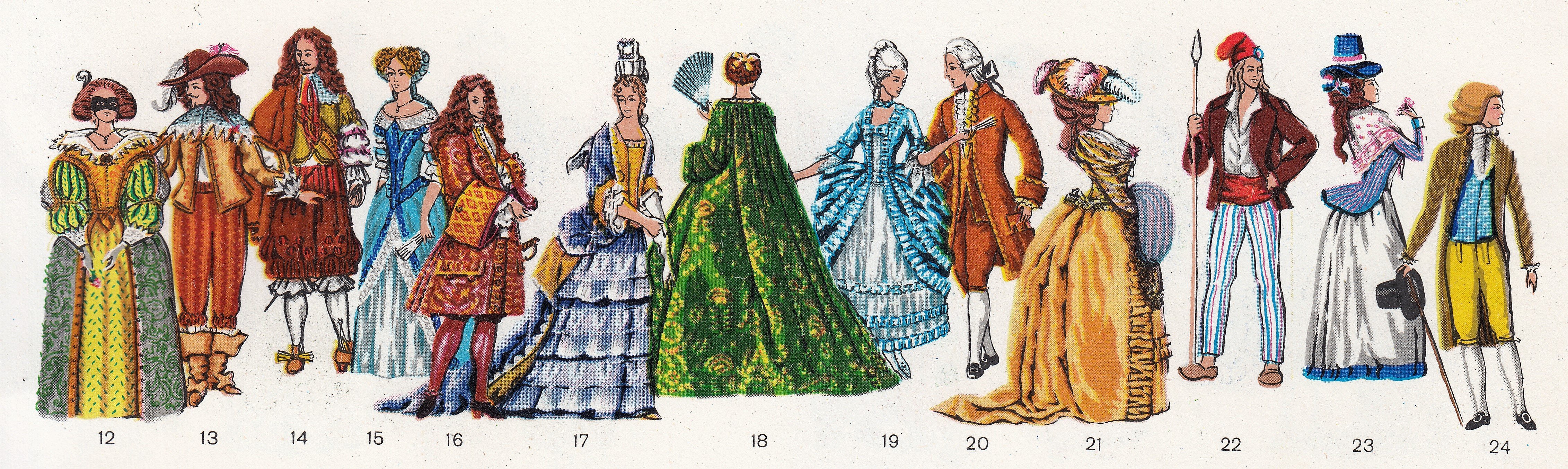 Одежда людей 17 века. Мода XVI-XVII века Западная Европа. Мода (Европа 17 века). Барокко".. Мода 17 века в Европе. Мода в 17 веке в Европе.