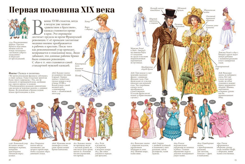 История костюма книги. Эволюция моды 19 века. Одежда различных эпох. Костюмы различных эпох и стилей.