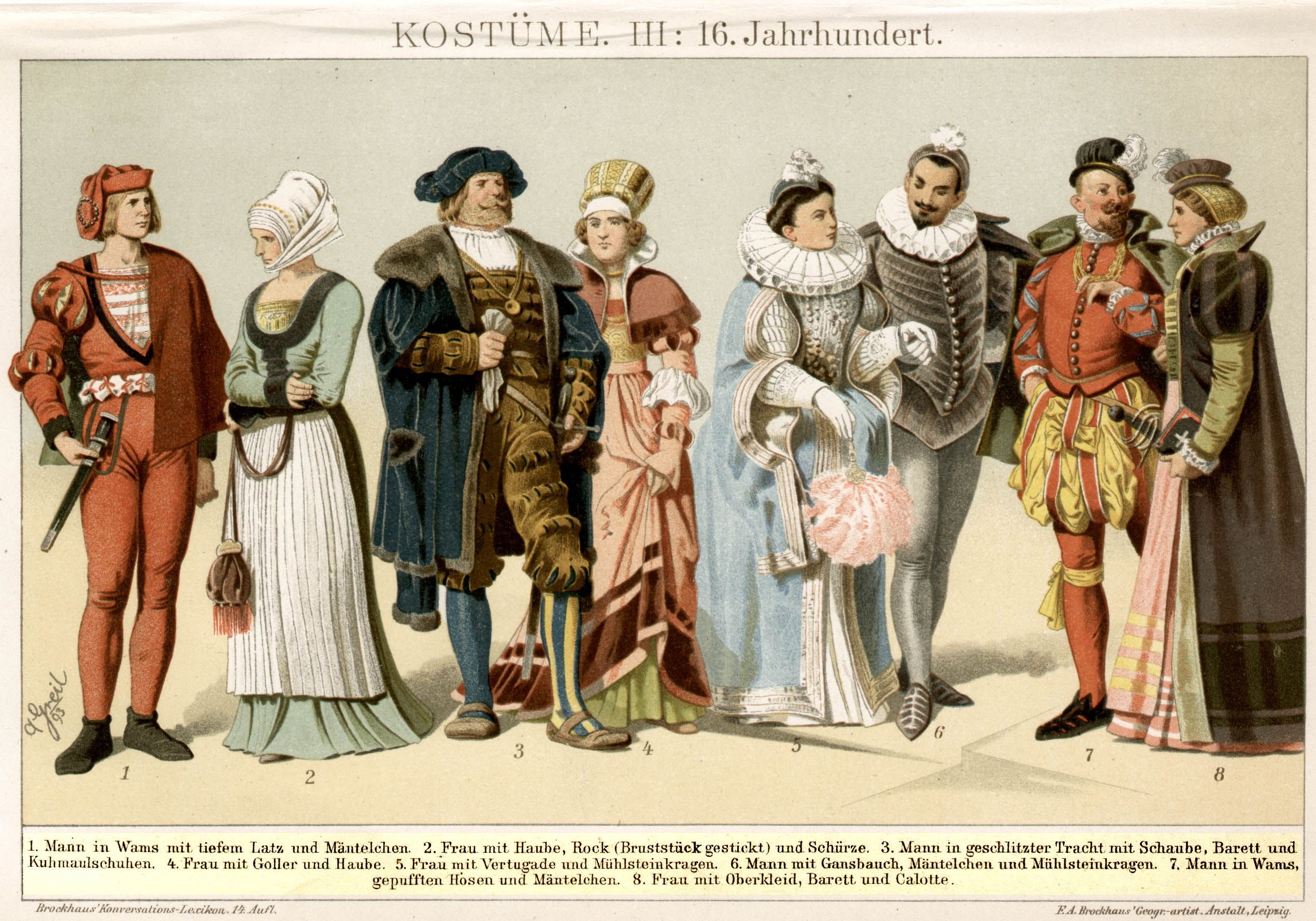 Одежда людей 17 века. Костюм Испании эпохи Возрождения (15-16 века). Мода европейцев в 16-17 веках. Костюм Англии эпохи Возрождения (14-16 века). Одежда богатых людей в Европе 16-17 века.