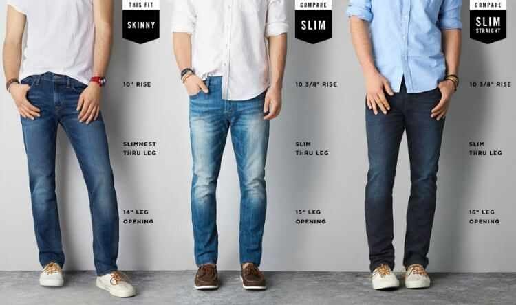 Мужские джинсы в 2024 году. Модные мужские джинсы 2023. Джинсы мужские 2023 модные тренды. Модные джинсы 2021 мужские. Модная тенденция в мужских джинсах.