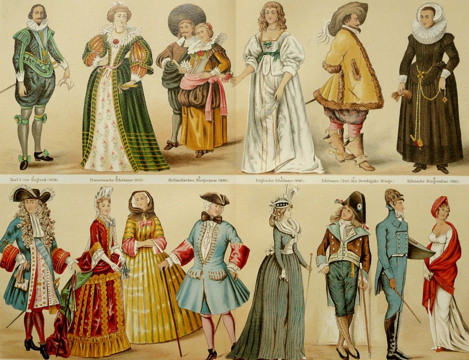 Как одевались в прошлом. Мода (Европа 17 века). Барокко".. Мода XVI-XVII века Европа. Костюм Западной Европы 17 века. Барокко мода 17 век.