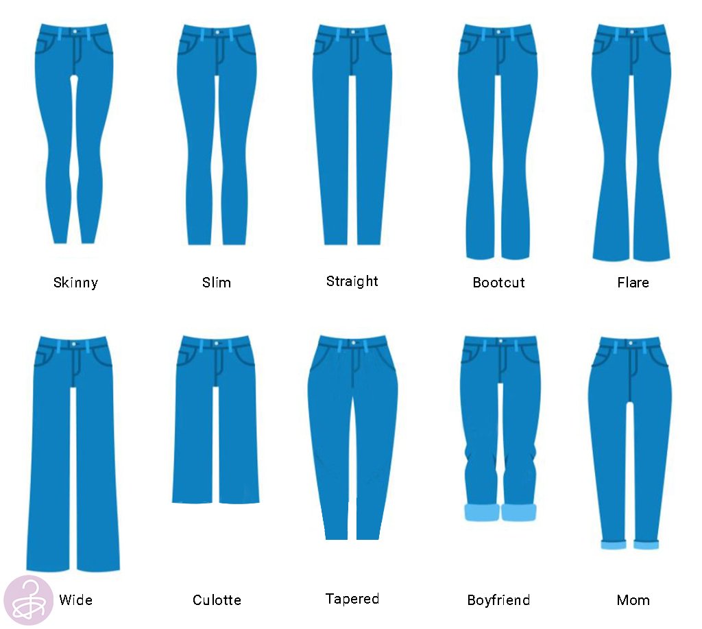 Виды женских джинс названия и фото. Форма джинс название. Формы джинс женских. Типы джинс женских. Разные фасоны джинсов.