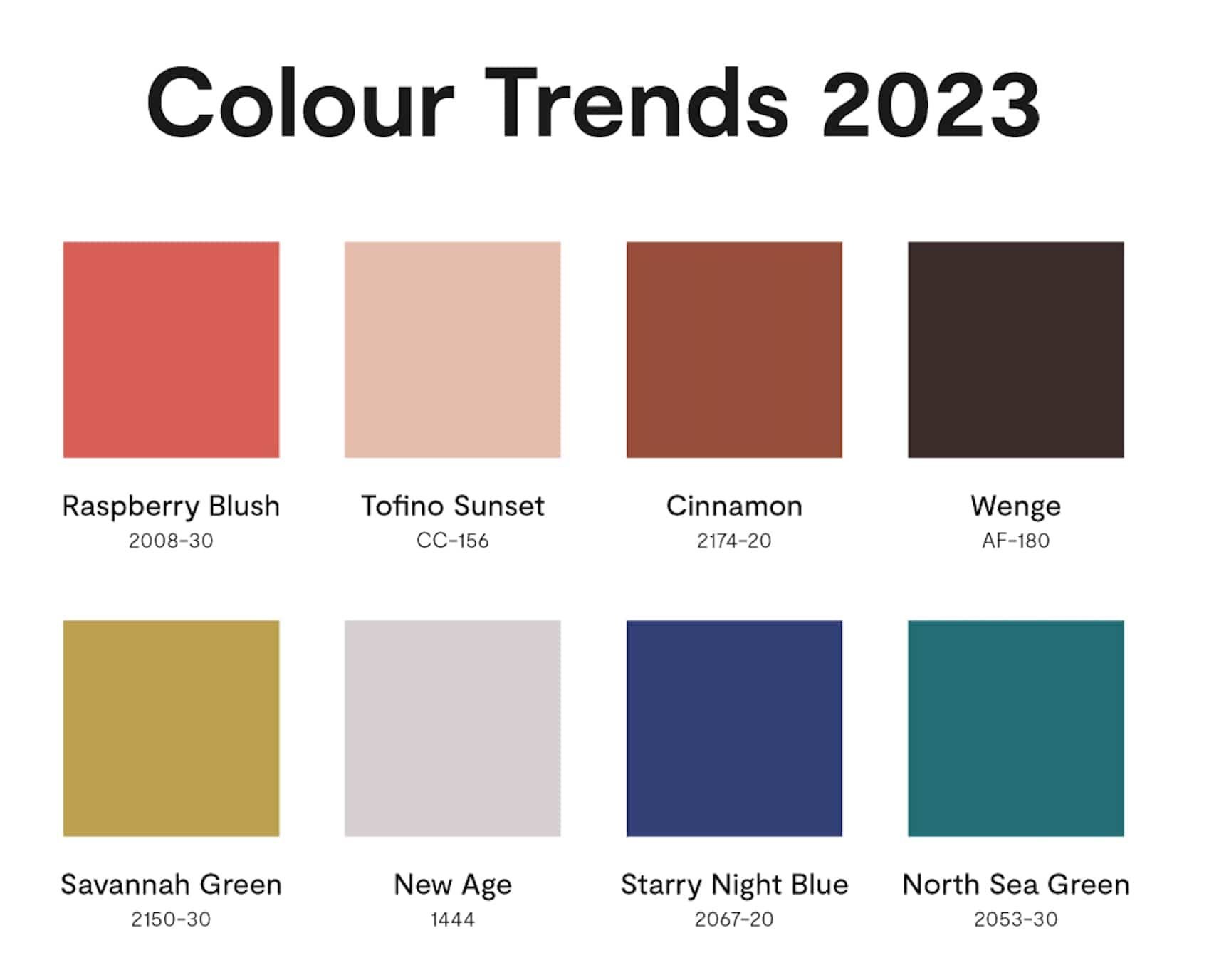 2024 Какие Цвета Модные