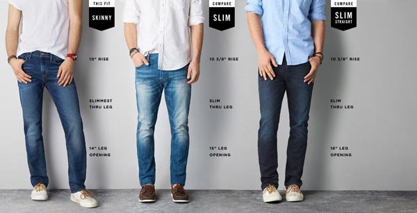 Скинни джинсы в 2022 в моде мужские