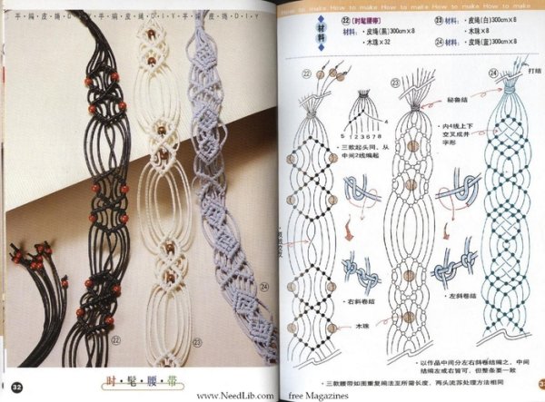 Макраме для начинающих схемы плетения браслетов