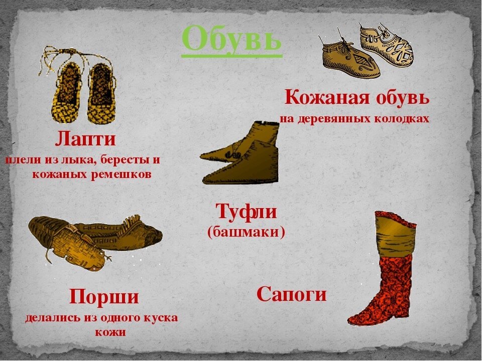 Обувь на букву т. Древняя обувь. Древнерусская обувь. Обувь древних славян. Название старинной одежды и обуви.