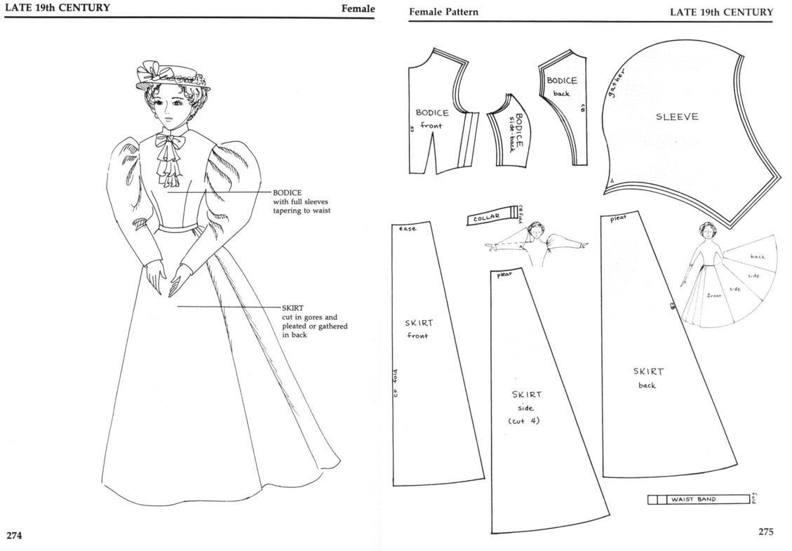Выкройки костюмов кукол. Выкройка платья для куклы Барби. Платье Ампир 19 век выкройка. Выкройка платья для кукла Барби в стиле Ампир. Выкройка платья Ампир 19 века.