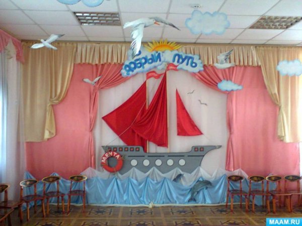 Украшение зала на выпускной в детском саду Алые паруса