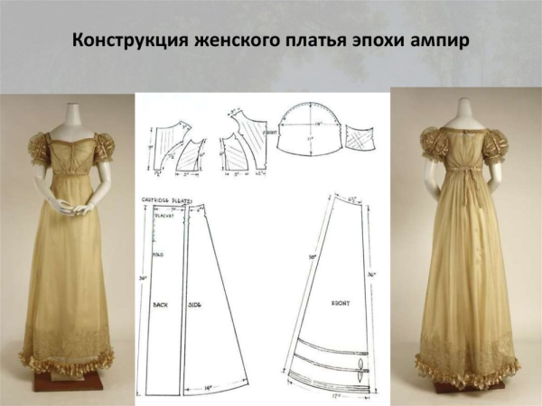 B6646 Выкройка летнего платья дамы XIX века 1860 г. КОРСАЖ + ЮБКА