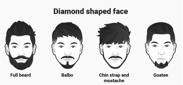 Борода для ромбовидного типа лица