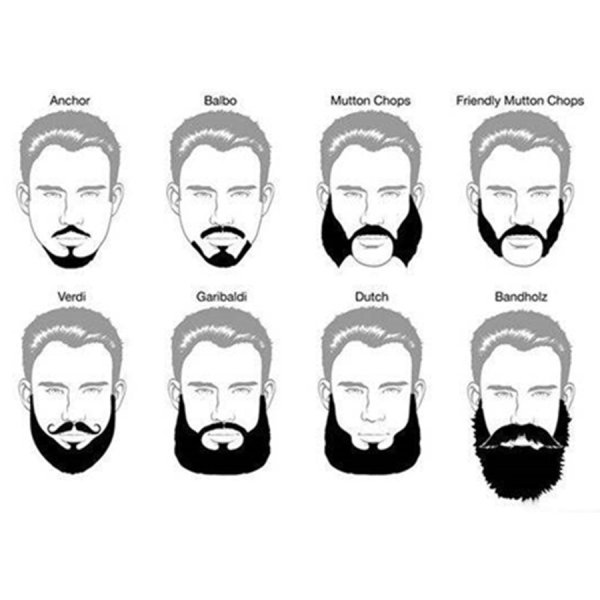 Разные виды бороды