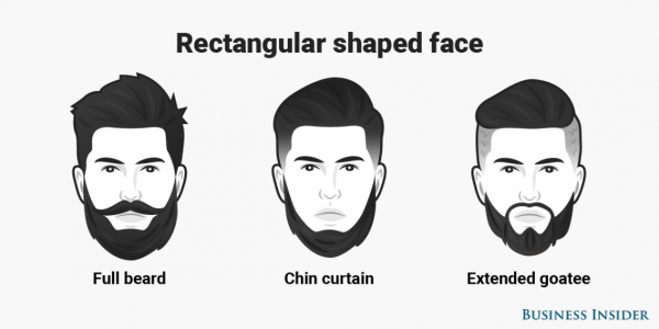 Борода для овального типа лица