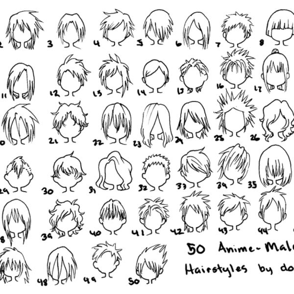 Причёски для мальчиков аниме