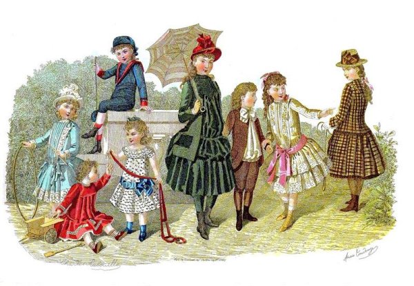 Эдвардианская эпоха детская одежда