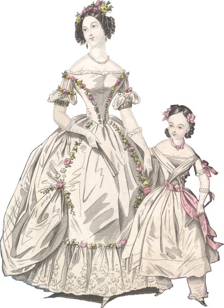 Детская мода 19 века в Европе