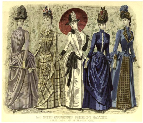 Мода викторианской эпохи 19 век