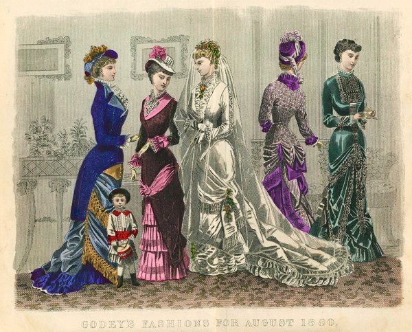 1880 Год Викторианская мода