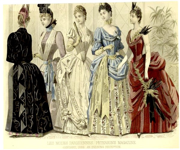1880 Год мода в Англии