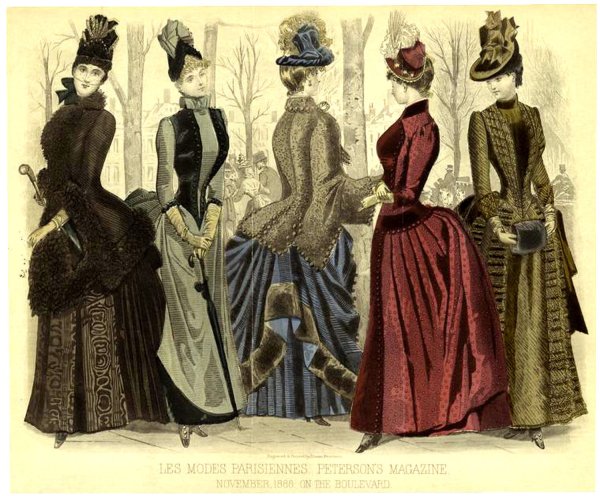 1880 Века мода в Париже