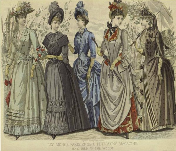 1880 Год мода в Англии