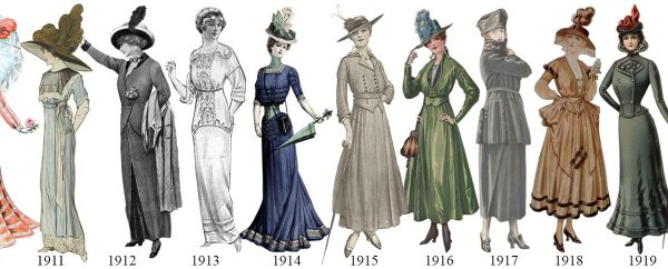 Мода 1910-х годов в России женщины