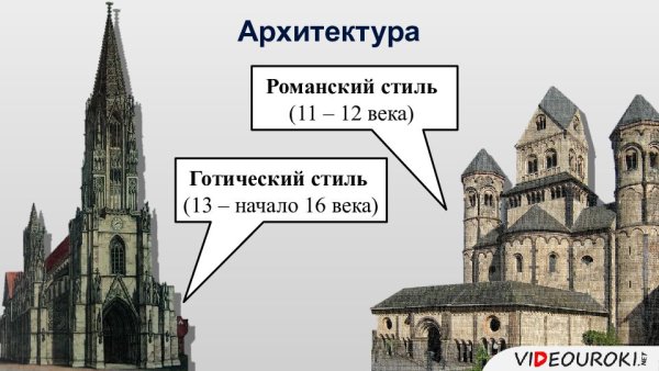 Архитектура средневековья романский стиль Готический стиль