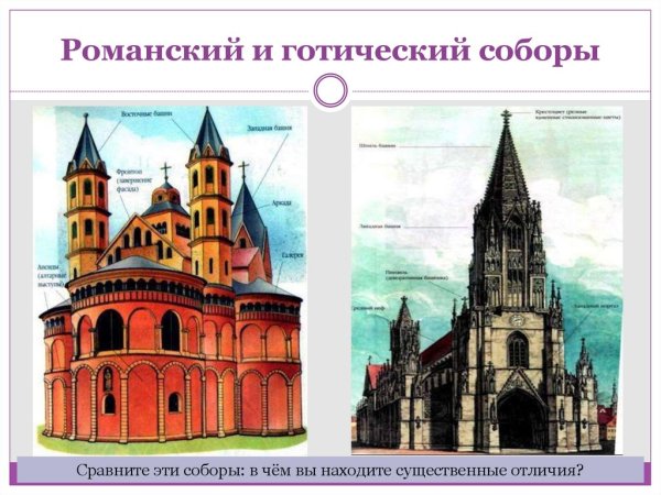 Готический собор и романский собор