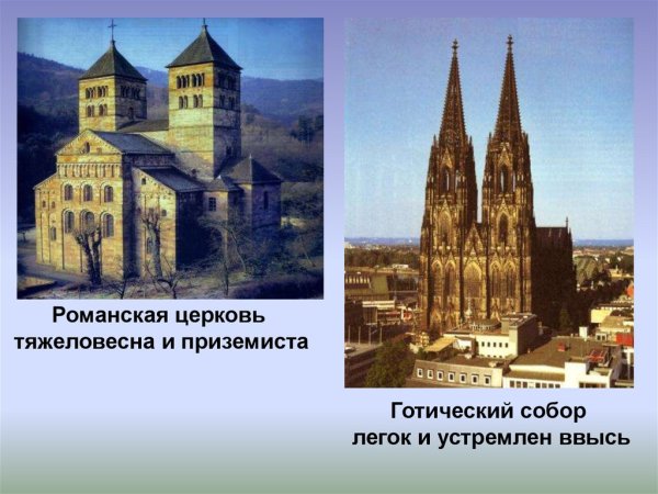 Архитектура средневековья Готика и романский стиль
