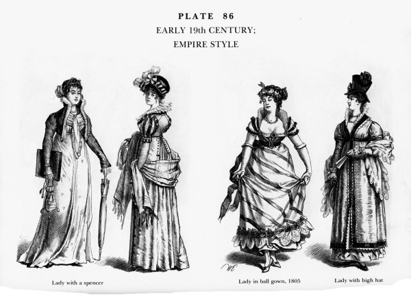 Стиль Ампир в одежде 19 века рисунок
